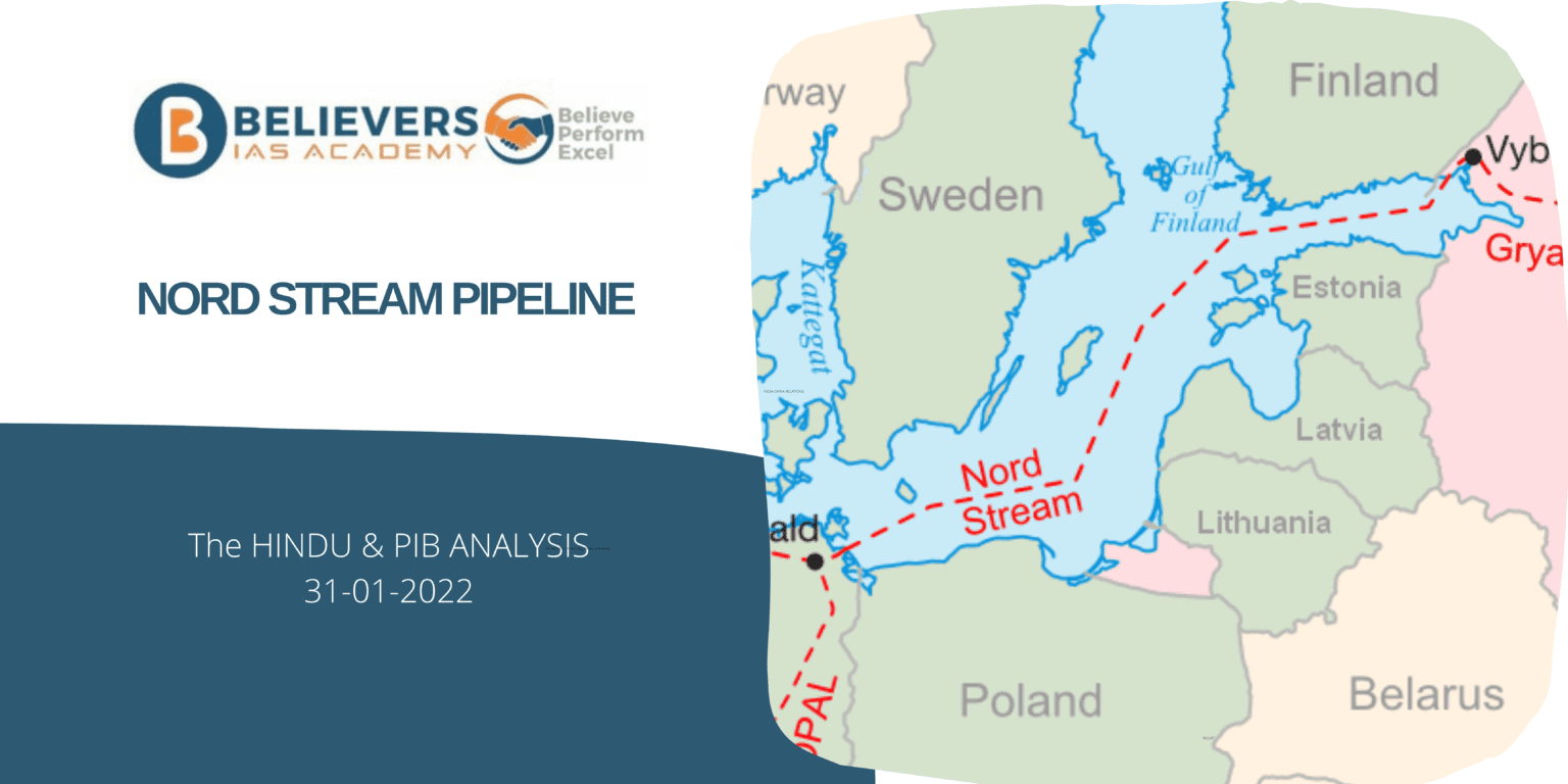 Nord Stream Pipeline - Believers IAS Academy